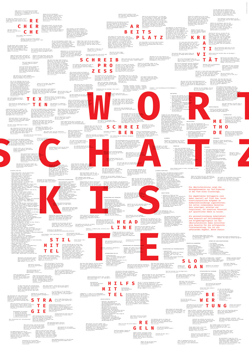 Wortschatzkiste Poster